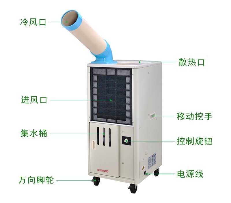 移動式工業(yè)冷氣機可節(jié)約室內(nèi)空間節(jié)約開支