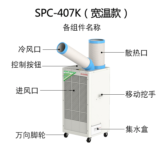 冷氣機(jī)與傳統(tǒng)式中央空調(diào)對比會有些什么超越