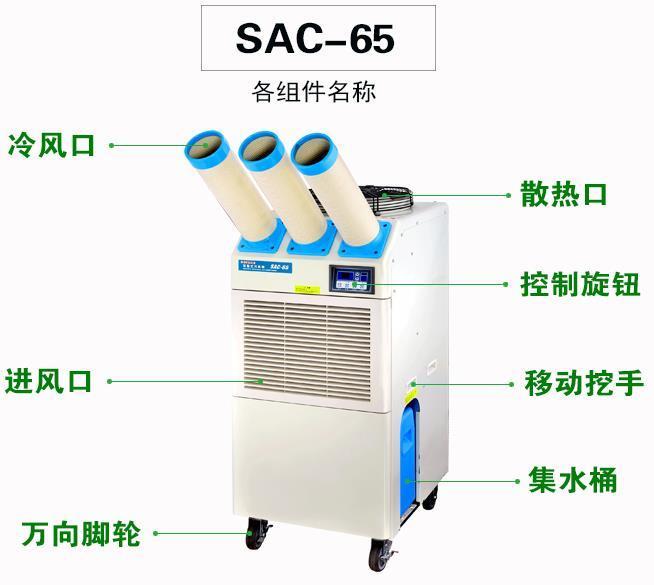 移動冷氣機(jī)不制冷的三方面原因分析